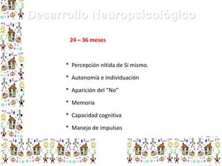 Desarrollo Neuropsicológico
24 – 36 meses

•

* Percepción nítida de Sí mismo.

•

* Autonomía e Individuación

•

* Aparición del “No”

•

* Memoria

•

* Capacidad cognitiva

•

* Manejo de impulsos

 
