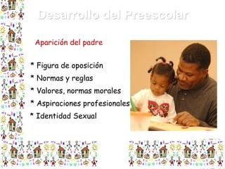 Desarrollo del Preescolar
Aparición del padre
* Figura de oposición

* Normas y reglas
* Valores, normas morales
* Aspiraciones profesionales

* Identidad Sexual

 