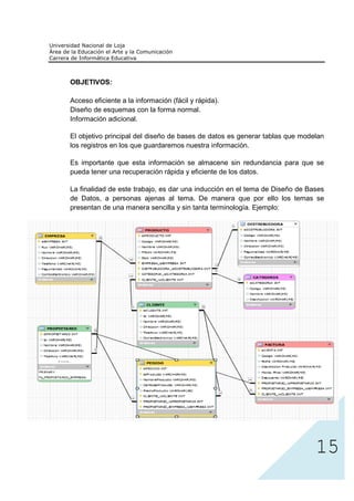 OBJETIVOS:

Acceso eficiente a la información (fácil y rápida).
Diseño de esquemas con la forma normal.
Información adicional.

El objetivo principal del diseño de bases de datos es generar tablas que modelan
los registros en los que guardaremos nuestra información.

Es importante que esta información se almacene sin redundancia para que se
pueda tener una recuperación rápida y eficiente de los datos.

La finalidad de este trabajo, es dar una inducción en el tema de Diseño de Bases
de Datos, a personas ajenas al tema. De manera que por ello los temas se
presentan de una manera sencilla y sin tanta terminología. Ejemplo:




                                                                             15
 