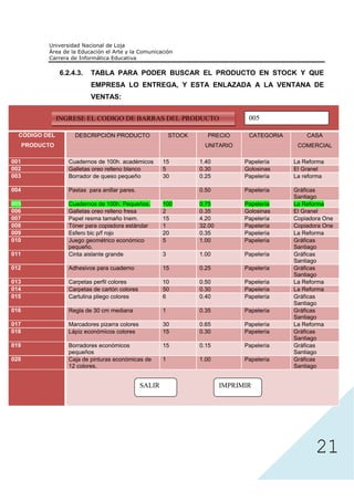 6.2.4.3.   TABLA PARA PODER BUSCAR EL PRODUCTO EN STOCK Y QUE
                            EMPRESA LO ENTREGA, Y ESTA ENLAZADA A LA VENTANA DE
                            VENTAS:


                 INGRESE EL CODIGO DE BARRAS DEL PRODUCTO                           005

  CÒDIGO DEL          DESCRIPCIÓN PRODUCTO                   STOCK     PRECIO       CATEGORIA       CASA
      PRODUCTO                                                        UNITARIO                   COMERCIAL

001                 Cuadernos de 100h. académicos        15          1.40          Papelería    La Reforma
002                 Galletas oreo relleno blanco         5           0.30          Golosinas    El Granel
003                 Borrador de queso pequeño            30          0.25          Papelería    La reforma

004                 Pastas para anillar pares.                       0.50          Papelería    Gráficas
                                                                                                Santiago
005                 Cuadernos de 100h. Pequeños.         100         0.75          Papelería    La Reforma
006                 Galletas oreo relleno fresa          2           0.35          Golosinas    El Granel
007                 Papel resma tamaño Inem.             15          4.20          Papelería    Copiadora One
008                 Tóner para copiadora estándar        1           32.00         Papelería    Copiadora One
009                 Esfero bic p/f rojo                  20          0.35          Papelería    La Reforma
010                 Juego geométrico económico           5           1.00          Papelería    Gráficas
                    pequeño.                                                                    Santiago
011                 Cinta aislante grande                3           1.00          Papelería    Gráficas
                                                                                                Santiago
012                 Adhesivos para cuaderno              15          0.25          Papelería    Gráficas
                                                                                                Santiago
013                 Carpetas perfil colores              10          0.50          Papelería    La Reforma
014                 Carpetas de cartón colores           50          0.30          Papelería    La Reforma
015                 Cartulina pliego colores             6           0.40          Papelería    Gráficas
                                                                                                Santiago
016                 Regla de 30 cm mediana               1           0.35          Papelería    Gráficas
                                                                                                Santiago
017                 Marcadores pizarra colores           30          0.65          Papelería    La Reforma
018                 Lápiz económicos colores             15          0.30          Papelería    Gráficas
                                                                                                Santiago
019                 Borradores económicos                15          0.15          Papelería    Gráficas
                    pequeños                                                                    Santiago
020                 Caja de pinturas económicas de       1           1.00          Papelería    Gráficas
                    12 colores.                                                                 Santiago


                                                 SALIR                       IMPRIMIR




                                                                                                       21
 