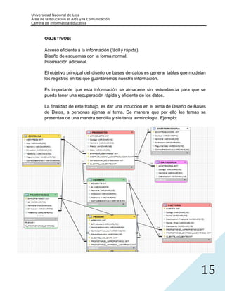 Universidad Nacional de Loja
Área de la Educación el Arte y la Comunicación
Carrera de Informática Educativa



       OBJETIVOS:

       Acceso eficiente a la información (fácil y rápida).
       Diseño de esquemas con la forma normal.
       Información adicional.

       El objetivo principal del diseño de bases de datos es generar tablas que modelan
       los registros en los que guardaremos nuestra información.

       Es importante que esta información se almacene sin redundancia para que se
       pueda tener una recuperación rápida y eficiente de los datos.

       La finalidad de este trabajo, es dar una inducción en el tema de Diseño de Bases
       de Datos, a personas ajenas al tema. De manera que por ello los temas se
       presentan de una manera sencilla y sin tanta terminología. Ejemplo:




                                                                                    15
 