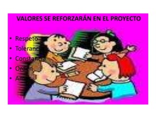  VALORES SE REFORZARÁN EN EL PROYECTORespetoToleranciaConstanciaOrdenAmor