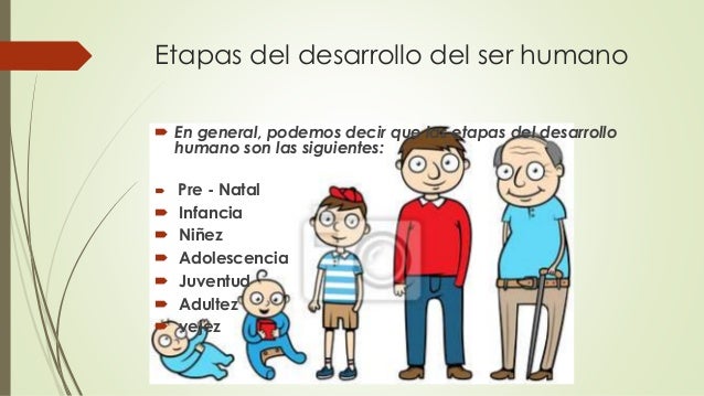Desarrollo del ser_humano