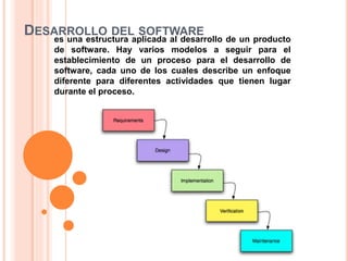 DESARROLLO DEL SOFTWARE
es una estructura aplicada al desarrollo de un producto
de software. Hay varios modelos a seguir para el
establecimiento de un proceso para el desarrollo de
software, cada uno de los cuales describe un enfoque
diferente para diferentes actividades que tienen lugar
durante el proceso.
 