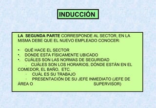 INDUCCIÓN
LA SEGUNDA PARTE CORRESPONDE AL SECTOR, EN LA
MISMA DEBE QUE EL NUEVO EMPLEADO CONOCER:
•·
•.
•.

QUÉ HACE EL SECTOR
DONDE ESTA FÍSICAMENTE UBICADO
CUÁLES SON LAS NORMAS DE SEGURIDAD
. CUÁLES SON LOS HORARIOS, DÓNDE ESTÁN EN EL
COMEDOR, EL BAÑO, ETC.
· CUÁL ES SU TRABAJO
· PRESENTACIÓN DE SU JEFE INMEDIATO (JEFE DE
ÁREA O
SUPERVISOR)

 