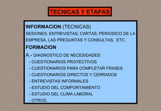 TECNICAS Y ETAPAS
INFORMACION (TECNICAS)
SESIONES, ENTREVISTAS, CARTAS, PERIODICO DE LA
EMPRESA, LAS PREGUNTAS Y CONSULTAS, ETC.

FORMACION
A.- DIAGNOSTICO DE NECESIDADES:
- CUESTIONARIOS PROYECTIVOS
- CUESTIONARIOS PARA COMPLETAR FRASES
- CUESTIONARIOS DIRECTOS Y CERRADOS
- ENTREVISTAS INFORMALES
- ESTUDIO DEL COMPORTAMIENTO
- ESTUDIO DEL CLIMA LABORAL
- OTROS.

 
