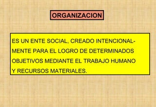 ORGANIZACION

ES UN ENTE SOCIAL, CREADO INTENCIONALMENTE PARA EL LOGRO DE DETERMINADOS
OBJETIVOS MEDIANTE EL TRABAJO HUMANO
Y RECURSOS MATERIALES.

 