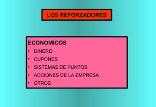 LOS REFORZADORES

ECONOMICOS
• DINERO
• CUPONES
• SISTEMAS DE PUNTOS
• ACCIONES DE LA EMPRESA
• OTROS

 