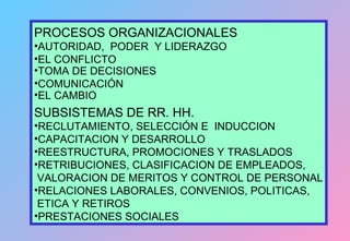 PROCESOS ORGANIZACIONALES
•AUTORIDAD, PODER Y LIDERAZGO
•EL CONFLICTO
•TOMA DE DECISIONES
•COMUNICACIÓN
•EL CAMBIO

SUBSISTEMAS DE RR. HH.
•RECLUTAMIENTO, SELECCIÓN E INDUCCION
•CAPACITACION Y DESARROLLO
•REESTRUCTURA, PROMOCIONES Y TRASLADOS
•RETRIBUCIONES, CLASIFICACION DE EMPLEADOS,
VALORACION DE MERITOS Y CONTROL DE PERSONAL
•RELACIONES LABORALES, CONVENIOS, POLITICAS,
ETICA Y RETIROS
•PRESTACIONES SOCIALES

 