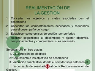 1. Concertar los objetivos y metas asociadas con el
desempeño
2. Concertar los comportamientos necesarios y requeridos
para el desempeño del cargo
3. Establecer compromisos de gestión por períodos
4. Realizar seguimiento al desempeño y ajustar objetivos,
comportamientos y compromisos, si es necesario.
Se desarrolla en tres etapas:
1. Concertación de objetivos
2. Seguimiento a los objetivos de desempeño
3. Valoración cuantitativa, donde el servidor será entonces el
responsable del resultado final de la Retroalimentación de
Gestión.
REALIMENTACIÓN DE
LA GESTIÓN
11
 