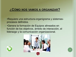 ¿CÓMO NOS VAMOS A ORGANIZAR?
 •Requiere una estructura-organigrama y sistemas-
procesos definidos.
 •Genera la formación de Equipos alineados en
función de los objetivos, ámbito de interacción, el
liderazgo y la comunicación organizacional.
7
 
