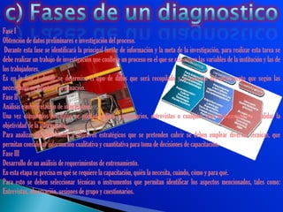 Fase I
Obtención de datos preliminares e investigación del proceso.
 Durante esta fase se identificará la principal fuente de información y la meta de la investigación, para realizar esta tarea se
debe realizar un trabajo de investigación que conlleve un proceso en el que se relacionen las variables de la institución y las de
los trabajadores.
Es en la fase 1 donde se determina el tipo de datos que será recopilado y la elección del instrumento que según las
necesidades se adapten a la situación.
Fase II
Análisis e interpretación de información.
Una vez compilados los datos se podrán utilizar cuestionarios, entrevistas o cualquier otro instrumento para validar la
objetividad de la información.
Para analizar las prioridades u objetivos estratégicos que se pretenden cubrir se deben emplear diversas técnicas, que
permitan considerar información cualitativa y cuantitativa para toma de decisiones de capacitación.
Fase III
Desarrollo de un análisis de requerimientos de entrenamiento.
En esta etapa se precisa en qué se requiere la capacitación, quién la necesita, cuándo, cómo y para qué.
Para esto se deben seleccionar técnicas o instrumentos que permitan identificar los aspectos mencionados, tales como:
Entrevistas, observación, sesiones de grupo y cuestionarios.
 