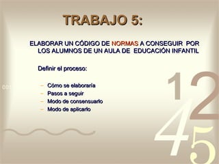 TRABAJO 5:
ELABORAR UN CÓDIGO DE NORMAS A CONSEGUIR POR
  LOS ALUMNOS DE UN AULA DE EDUCACIÓN INFANTIL

  Definir el proceso:

   –   Cómo se elaboraría
   –   Pasos a seguir
   –   Modo de consensuarlo
   –   Modo de aplicarlo
 