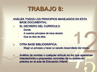 TRABAJO 8:
ANÁLIZA TODOS LOS PRINCIPIOS MANEJADOS EN ESTA
    BASE DOCUMENTAL:
1.  EL DECRERO DEL CURRICULO
     –      Donde
     –      A cuantos principios de hace alusión
     –      Que se dice de ellos


2.       OTRA BASE BIBLIOGRÁFICA:
     –      Elegir un principio y hacer un estudio desarrollado del mismo.


3.       Análisis de revistas o cualquier artículo en los que aparezcan
         orientaciones o propuestas concretas de su puesta en
         práctica en el aula de Educación Infantil.
 