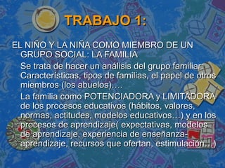TRABAJO 1:
EL NIÑO Y LA NIÑA COMO MIEMBRO DE UN
  GRUPO SOCIAL: LA FAMILIA
  Se trata de hacer un análisis del grupo familiar:
  Características, tipos de familias, el papel de otros
  miembros (los abuelos)….
  La familia como POTENCIADORA y LIMITADORA
  de los procesos educativos (hábitos, valores,
  normas, actitudes, modelos educativos…) y en los
  procesos de aprendizaje( expectativas, modelos
  de aprendizaje, experiencia de enseñanza-
  aprendizaje, recursos que ofertan, estimulación…)
 