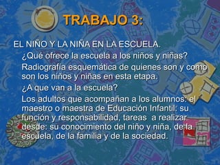 TRABAJO 3:
EL NIÑO Y LA NIÑA EN LA ESCUELA.
  ¿Qué ofrece la escuela a los niños y niñas?
  Radiografía esquemática de quienes son y como
  son los niños y niñas en esta etapa.
  ¿A que van a la escuela?
  Los adultos que acompañan a los alumnos: el
  maestro o maestra de Educación Infantil: su
  función y responsabilidad, tareas a realizar
  desde: su conocimiento del niño y niña, de la
  escuela, de la familia y de la sociedad.
 