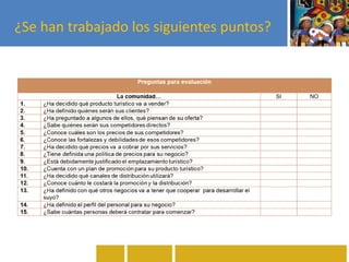 ¿Se han trabajado los siguientes puntos?
 