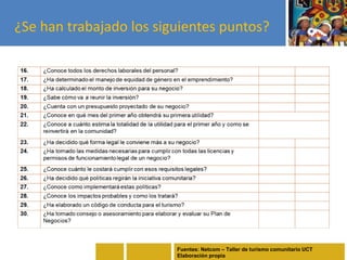 Fuentes: Netcom – Taller de turismo comunitario UCT
Elaboración propia
¿Se han trabajado los siguientes puntos?
 