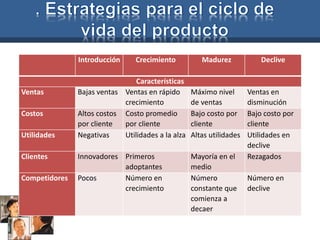 desarrollodenuevosproductos-181101233647.pdf