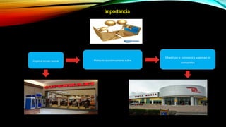 Importancia
Población económicamente activa
Difusión por e- commerce y supermaxi mi
comisariatos
Dirigido al mercado nacional
 