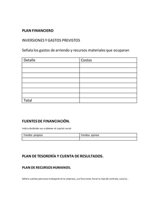 PLAN FINANCIERO
INVERSIONES Y GASTOS PREVISTOS
Señala los gastos de arriendo y recursos materiales que ocuparan
Detalle Costos
Total
FUENTESDE FINANCIACIÓN.
Indica dedónde vas a obtener el capital social:
Fondos propios Fondos ajenos
PLAN DE TESORERÍA Y CUENTA DE RESULTADOS.
PLAN DE RECURSOS HUMANOS.
Señala cuántas personas trabajarán en tu empresa, sus funciones,horario,tipo de contrato, salario...
 