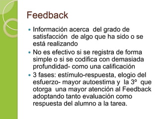 Feedback
 Información acerca del grado de
satisfacción de algo que ha sido o se
está realizando
 No es efectivo si se registra de forma
simple o si se codifica con demasiada
profundidad- como una calificación
 3 fases: estímulo-respuesta, elogio del
esfuerzo- mayor autoestima y la 3º que
otorga una mayor atención al Feedback
adoptando tanto evaluación como
respuesta del alumno a la tarea.
 