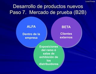 Estrategia de distribución