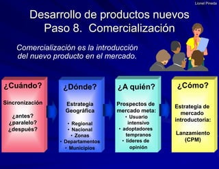 Presupuesto de marketing (promoción, publicidad e investigación de mercado para el monitoreo)Parte 3 – Describe a largo plazo:Metas de ventas y utilidades