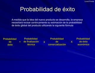 Lionel PinedaA medida que la idea del nuevo producto se desarrolla, la empresa necesitará revisar continuamente su estimación de la probabilidad de éxito global del producto utilizando la siguiente fórmulaProbabilidad de finalizacióntécnicaProbabilidad de éxitoeconómicoProbabilidaddecomercializaciónProbabilidad deéxito=XXProbabilidad de éxito