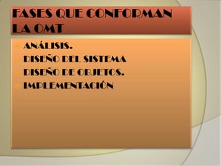 FASES QUE CONFORMAN
LA OMT
 ANÁLISIS.
 DISEÑO DEL SISTEMA
 DISEÑO DE OBJETOS.
 IMPLEMENTACIÓN
 