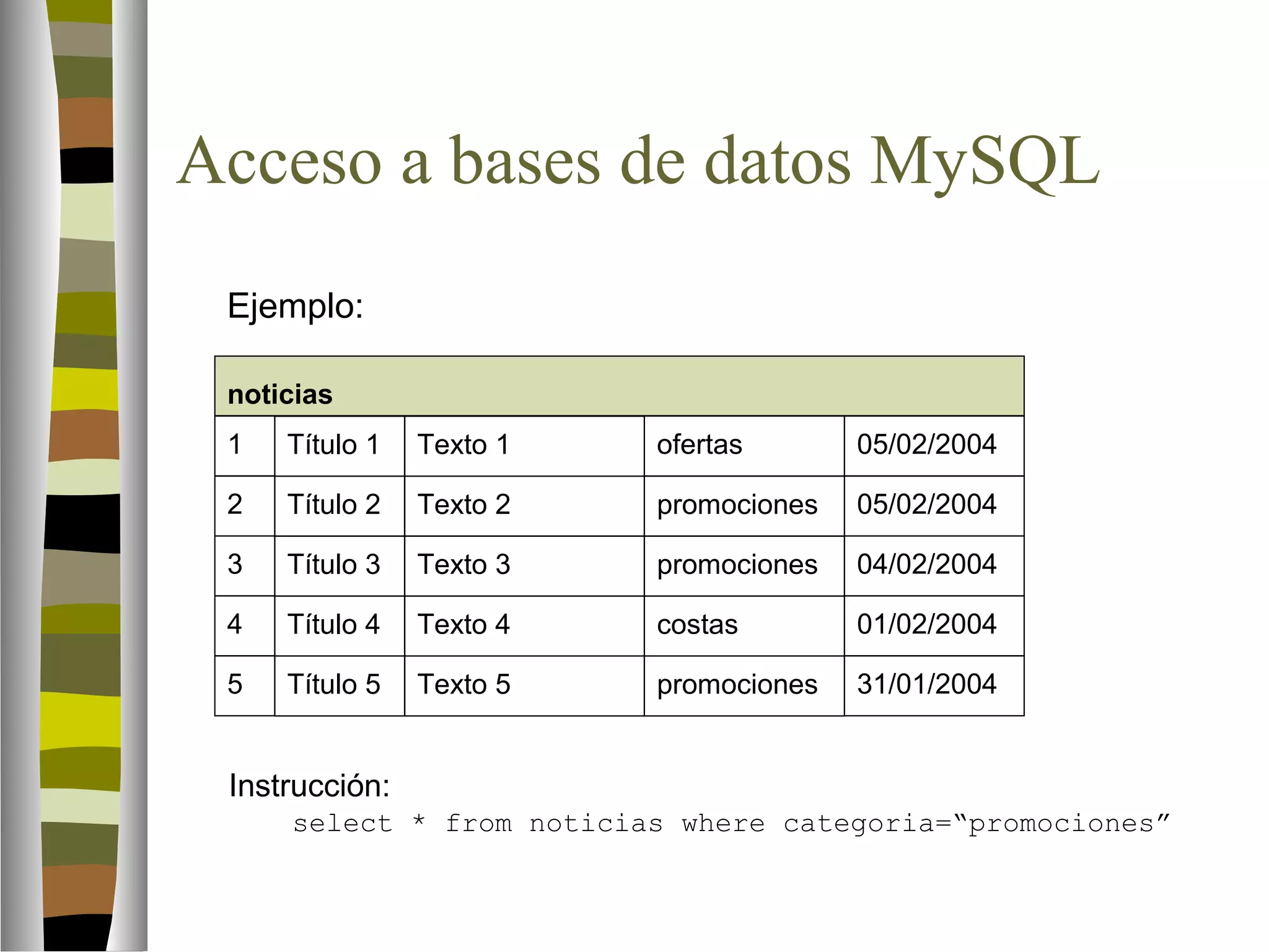 Acceso a bases de datos MySQL 
Ejemplo: 
noticias 
1 
Título 1 Texto 1 05/02/2004 
2 Título 2 Texto 2 05/02/2004 
3 Título 3 Texto 3 04/02/2004 
4 Título 4 Texto 4 01/02/2004 
5 Título 5 Texto 5 31/01/2004 
Instrucción: 
ofertas 
promociones 
promociones 
costas 
promociones 
select * from noticias where categoria=“promociones” 
 