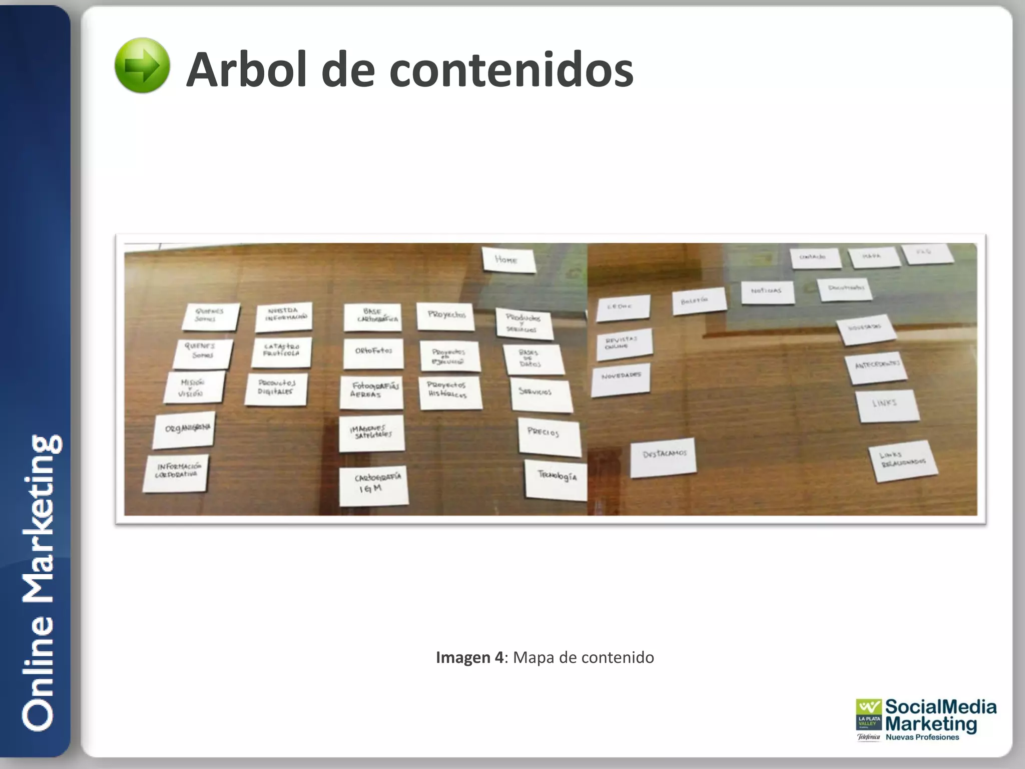 Arbol de contenidos




          Imagen 4: Mapa de contenido
 