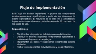 Flujo de Implementación
Este flujo de trabajo implementa y prueba los componentes
arquitectónicamente significativos a par...