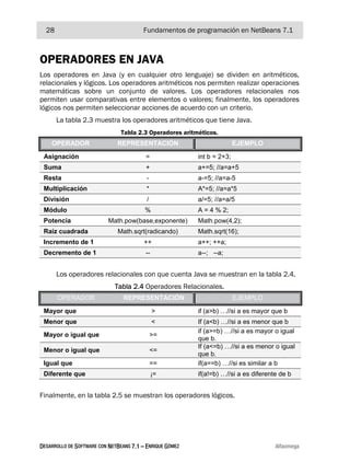 Desarrollo de Software con NetBeans 7 1.pdf