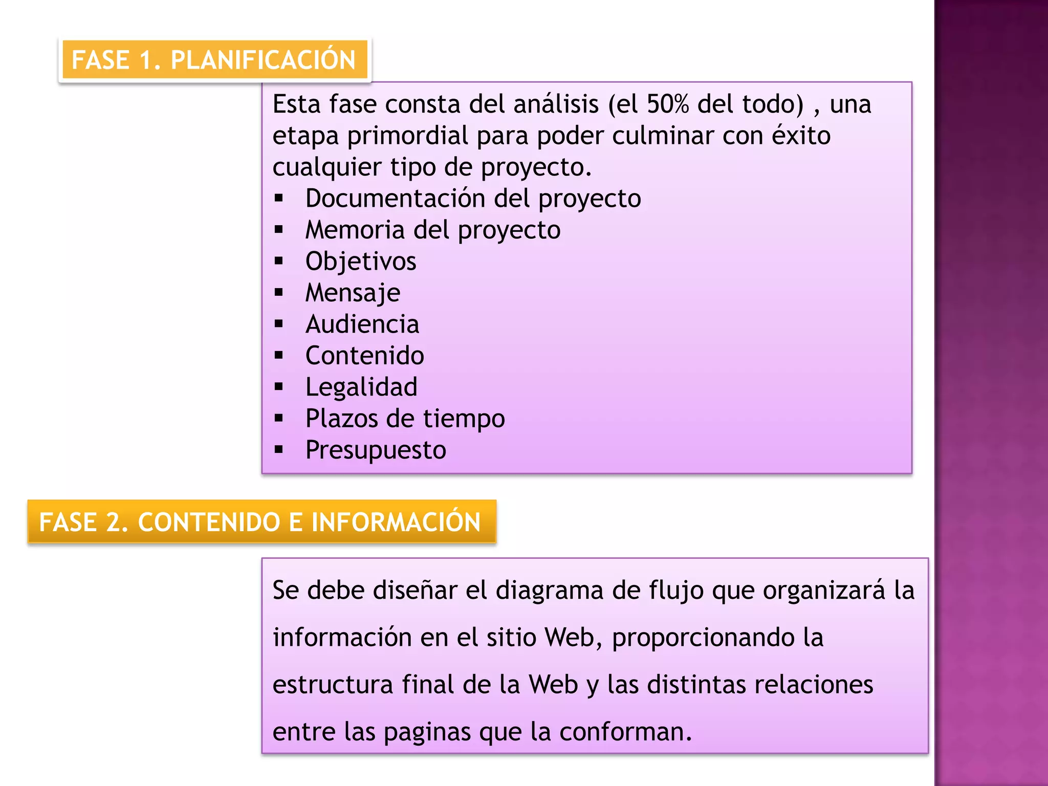 FASE 1. PLANIFICACIÓN
                Esta fase consta del análisis (el 50% del todo) , una
                etapa primordial para poder culminar con éxito
                cualquier tipo de proyecto.
                 Documentación del proyecto
                 Memoria del proyecto
                 Objetivos
                 Mensaje
                 Audiencia
                 Contenido
                 Legalidad
                 Plazos de tiempo
                 Presupuesto

FASE 2. CONTENIDO E INFORMACIÓN

                Se debe diseñar el diagrama de flujo que organizará la
                información en el sitio Web, proporcionando la
                estructura final de la Web y las distintas relaciones
                entre las paginas que la conforman.
 