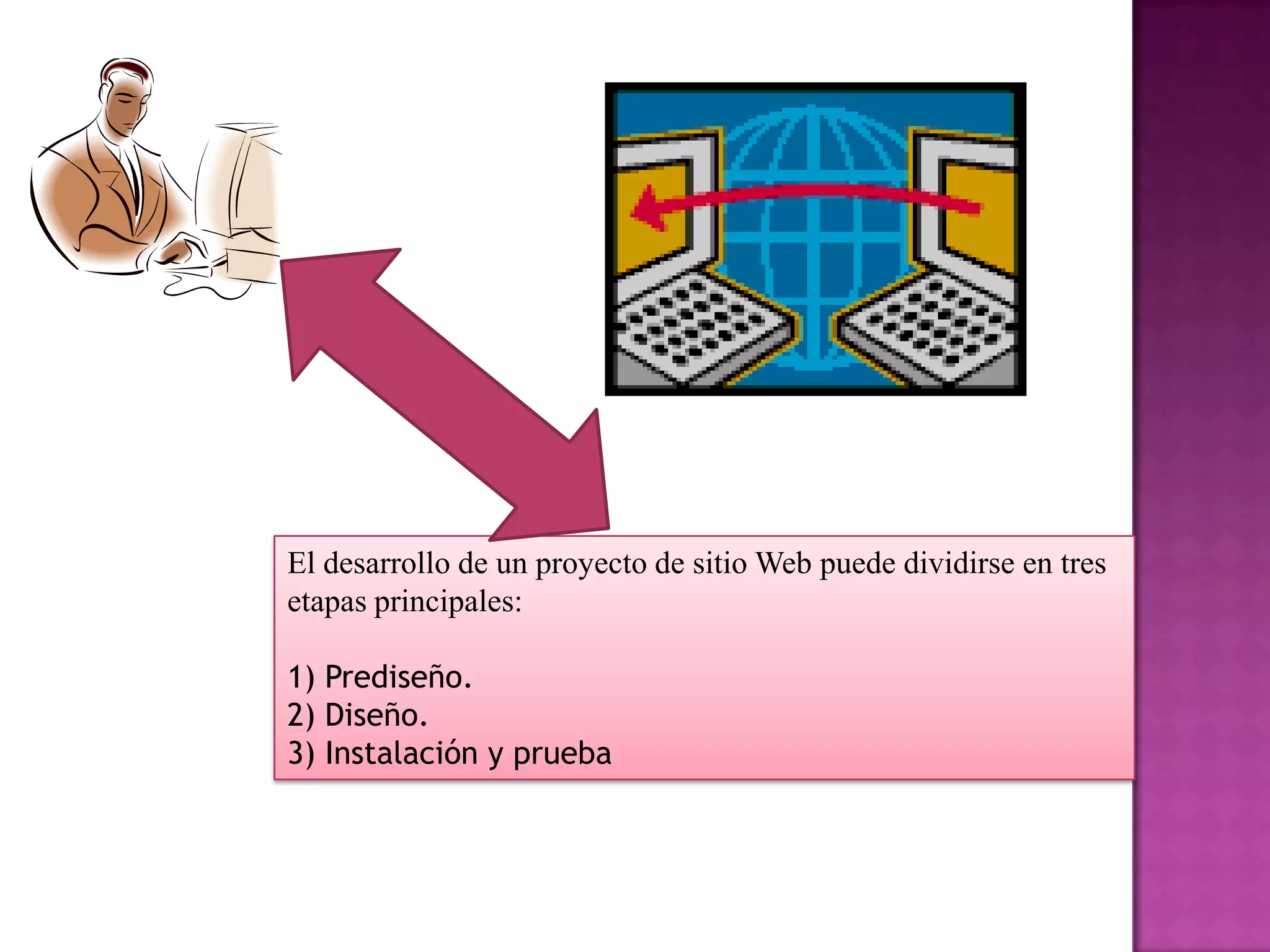El desarrollo de un proyecto de sitio Web puede dividirse en tres
etapas principales:

1) Prediseño.
2) Diseño.
3) Instalación y prueba
 