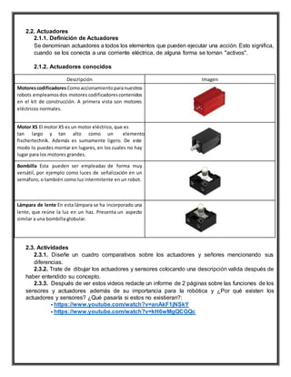 2.2. Actuadores
2.1.1. Definición de Actuadores
Se denominan actuadores a todos los elementos que pueden ejecutar una acción. Esto significa,
cuando se los conecta a una corriente eléctrica, de alguna forma se tornan "activos".
2.1.2. Actuadores conocidos
Descripción Imagen
Motorescodificadores Comoaccionamientoparanuestros
robots empleamosdos motores codificadorescontenidos
en el kit de construcción. A primera vista son motores
eléctricos normales.
Motor XS El motor XS es un motor eléctrico, que es
tan largo y tan alto como un elemento
fischertechnik. Además es sumamente ligero. De este
modo lo puedes montar en lugares, en los cuales no hay
lugar para los motores grandes.
Bombilla Esta pueden ser empleadas de forma muy
versátil, por ejemplo como luces de señalización en un
semáforo, o también como luz intermitente en un robot.
Lámpara de lente En esta lámpara se ha incorporado una
lente, que reúne la luz en un haz. Presenta un aspecto
similar a una bombilla globular.
2.3. Actividades
2.3.1. Diseñe un cuadro comparativos sobre los actuadores y señores mencionando sus
diferencias.
2.3.2. Trate de dibujar los actuadores y sensores colocando una descripción valida después de
haber entendido su concepto.
2.3.3. Después de ver estos videos redacte un informe de 2 páginas sobre las funciones de los
sensores y actuadores además de su importancia para la robótica y ¿Por qué existen los
actuadores y sensores? ¿Qué pasaría si estos no existieran?:
- https://www.youtube.com/watch?v=anAkF1jNSkY
- https://www.youtube.com/watch?v=kH6wMgQCGQc
 