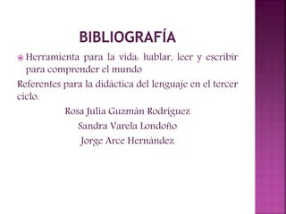 Herramienta para la vida: hablar, leer y escribir
para comprender el mundo
Referentes para la didáctica del lenguaje en el tercer
ciclo.
Rosa Julia Guzmán Rodríguez
Sandra Varela Londoño
Jorge Arce Hernández
 