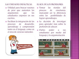 LAS UNIDADES DIDÁCTICAS:
 Utilidad para buscar razones
de peso que sustenten los
argumentos que los
estudiantes exponen en sus
escritos.
 Facilitan la integración de los
procesos de desarrollo,
aprendizaje y comprensión
tanto en el lenguaje, como en
el área de ciencias naturales.
EL ROL DE LOS PROFESORES:
 Tomar las riendas del
proceso de enseñanza,
marcando así la diferencia
entre las posibilidades de
lograr aprendizajes.
 La decisión de investigar
para aprender más sobre la
profesión de educar.
 Darles poder a sus
estudiantes por medio del
lenguaje y la argumentación.
 