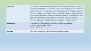 Aplicación: Para el inicio se tendrá encuenta el propósito que es la comprensión lectora, luego la
docente plantea preguntas como ¿De que trata el texto?¿de quien se habla?, ayudando
a iniciar a crear hiopotesis, se vuelve a reproducir el audio y así logra que tenga más
atención por el paso a paso del personaje y preguntando ¿Quien es Mimo?¿como es?,
¿Por qué no pueda hablar? ¿Qué le sucedió? Entre otras preguntas . Posteriormente se
utiliza nuestras herramientas donde se observaran un juego de flas cars digitales sobre
dichos personajes y cada uno de los elemento necesario que hacen que pueda
reflexionar sobre la historia y así finalizar con la creación de la historia de Mimo el niño
de pocas palabras por parte de los niños. (Con imágenes y códigos propios).
Evaluación: La participación y la comprensión lectora por medio de las respuesta.
La escucha y el respeto por el otro.
Creación de historia.
Recursos Video Bean, sonido, Ipad, cuento físico, salón de audiovisuales.
 