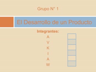 Grupo N° 1 Integrantes: A V K I A W El Desarrollo de un Producto 
