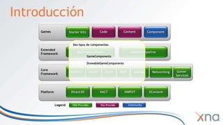 LoadGraphicsContent()