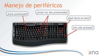 IntroducciónLas herramientas necesariashttp://creators.xna.com