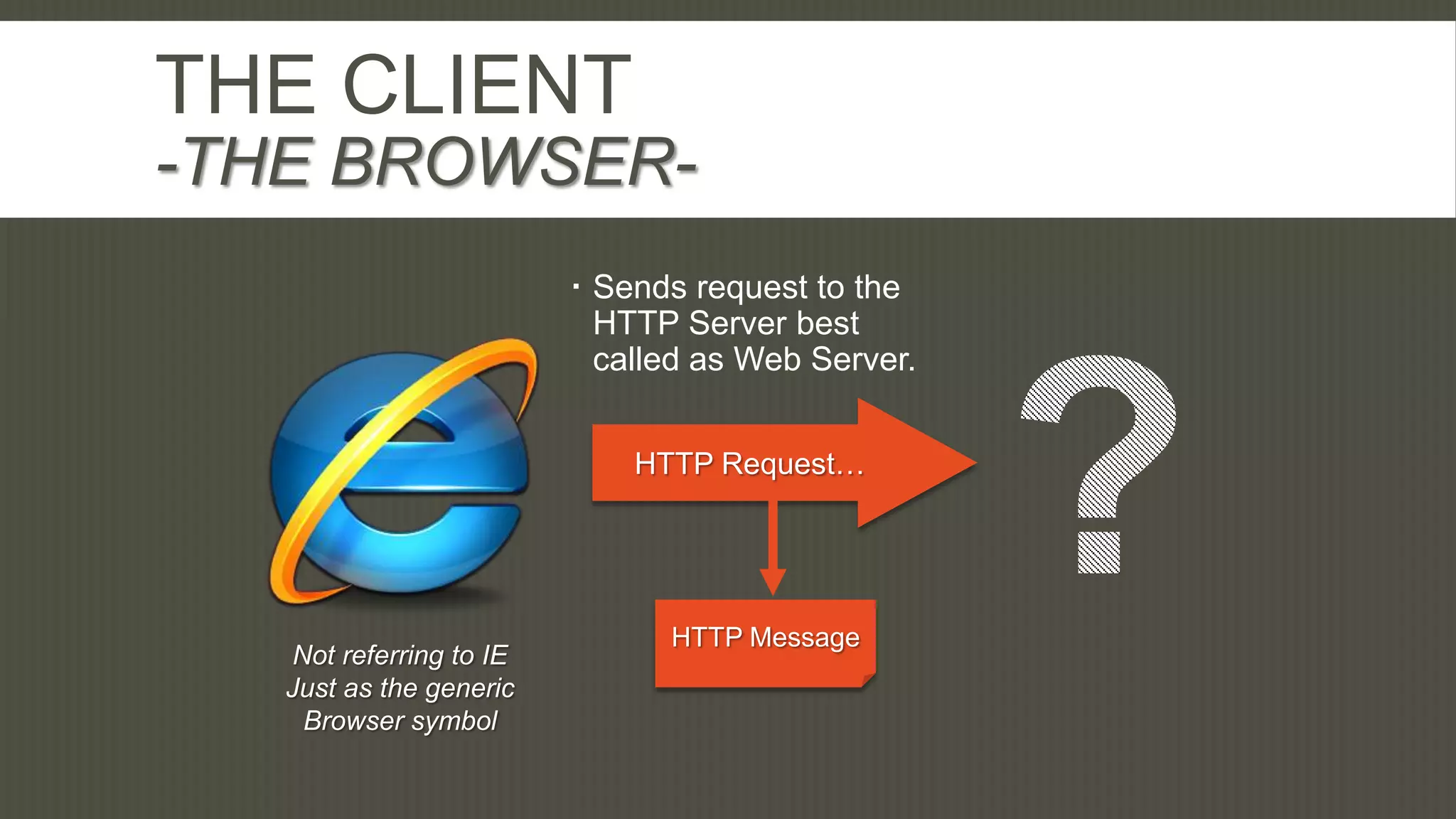 THE CLIENT
-THE BROWSER-
                          Sends request to the
                           HTTP Server best
                           called as Web Server.


                             HTTP Request…




                               HTTP Message
   Not referring to IE
   Just as the generic
    Browser symbol
 
