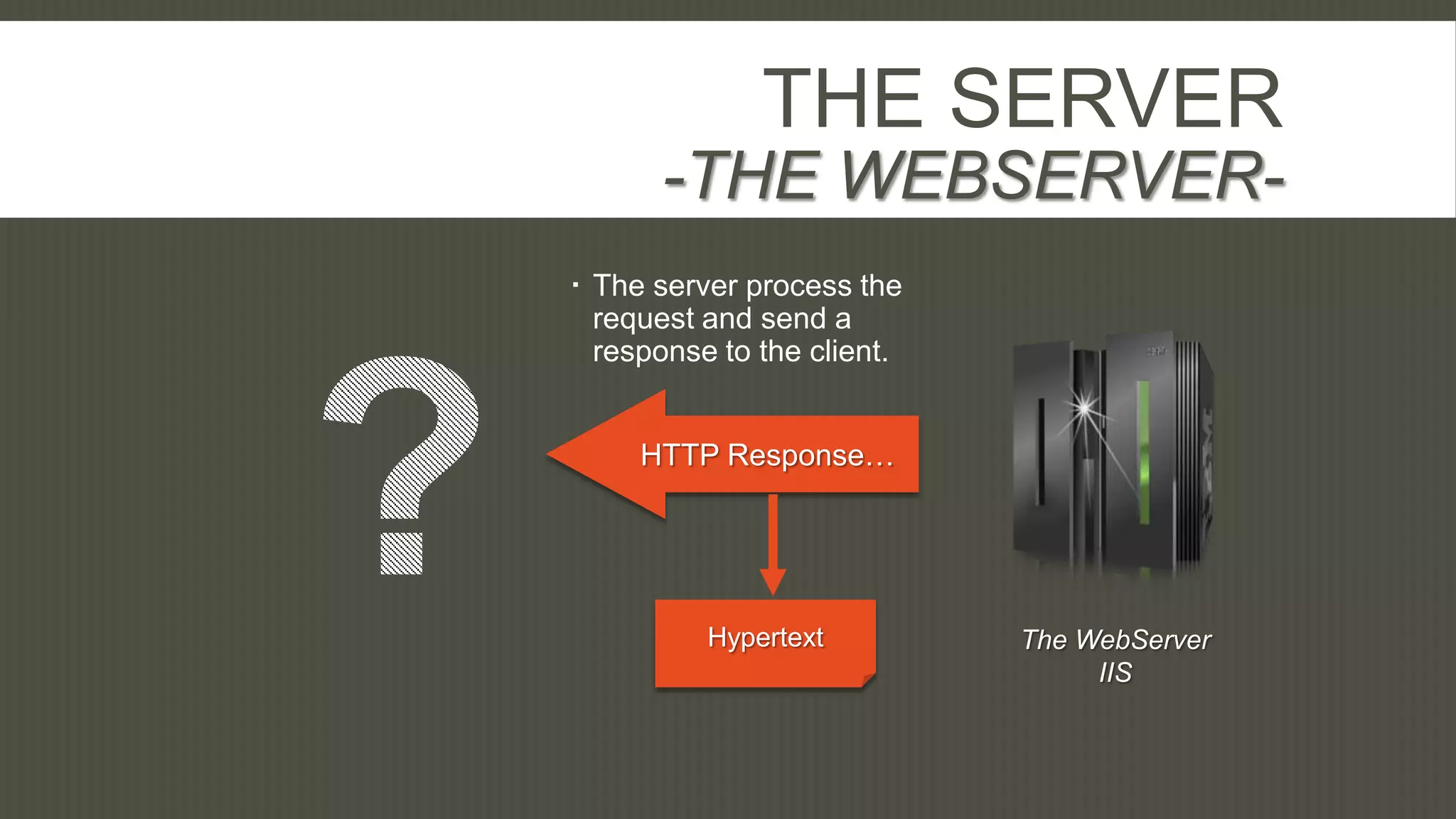 THE SERVER
      -THE WEBSERVER-
 The server process the
  request and send a
  response to the client.


     HTTP Response…




          Hypertext         The WebServer
                                 IIS
 