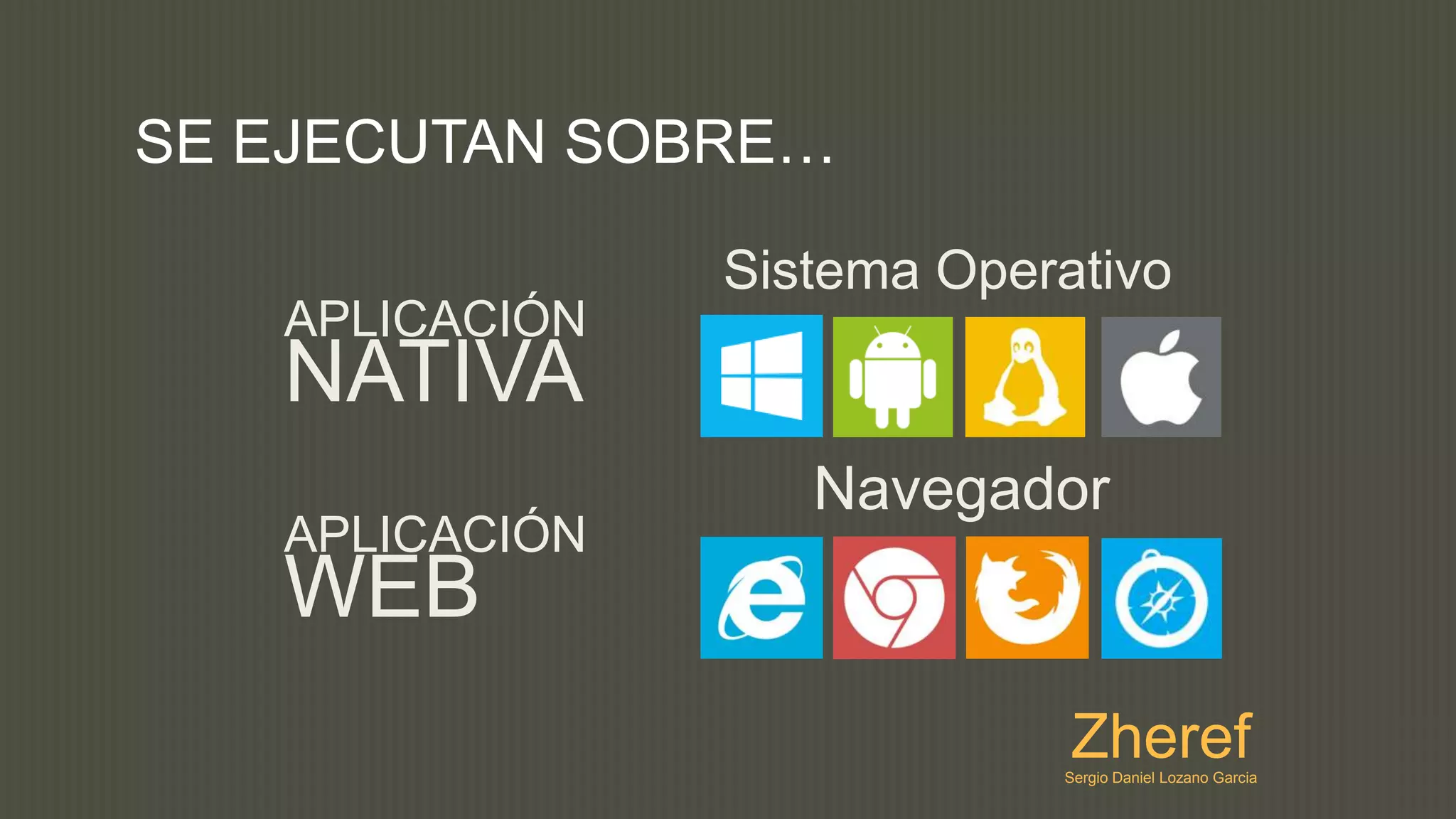 SE EJECUTAN SOBRE…

                Sistema Operativo
   APLICACIÓN
   NATIVA
                   Navegador
   APLICACIÓN
   WEB
                             Zheref
                            Sergio Daniel Lozano Garcia
 