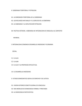 B SOBERANIA TERRITORIAL Y PETROLERA
B1 LA DIMENSION TERRITORIAL DE LA SOBERANIA
B2 LOS RECURSOS NATURALES Y EL EJERCICIO DE LA SOBERANIA
B3 LA SOBERANIA Y LA EXPLOTACION PETROLERA
B4 POLÍTICA EXTERIOR, SOBERANIA DE INTEGRACION DE VENEZUELA AL CONTEXTO
MUNDIAL
C INTEGRACION ECONOMICA DESARROLLO ENDOGENO Y ECONOMIA
SOCIAL
C1 EL ALCA
C2 EL ALBA
C3 EL ALCA Y LA PROPIEDAD INTELECTUAL
C4 EL DESARROLLO ENDOGENO
D ESTADO DEMOCRATICO SOCIAL DE DERECHO Y DE JUSTICIA
D1 VISION HISTORICO CONSTITUCIONAL DE VENEZUELA
D2 DOS MODELOS DE DEMOCRACIA FORMAL Y PROFUNDA
D4 LA DEMOCRACIA PARTICIPATIVA
 