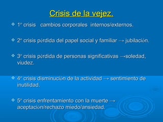 Crisis de la vejez.Crisis de la vejez.
 11ºº crisis cambios corporales internos/externos.crisis cambios corporales internos/externos.
 22ºº crisis pcrisis péérdida del papel social y familiarrdida del papel social y familiar →→ jubilacijubilacióón.n.
 33ºº crisis pcrisis péérdida de personas significativasrdida de personas significativas →→soledad,soledad,
viudez.viudez.
 44ºº crisis disminucicrisis disminucióón de la actividadn de la actividad →→ sentimiento desentimiento de
inutilidad.inutilidad.
 55ºº crisis enfrentamiento con la muertecrisis enfrentamiento con la muerte →→
aceptaciaceptacióón/rechazo miedo/ansiedad.n/rechazo miedo/ansiedad.
 