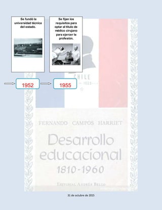 31 de octubre de 2015
1952
Se fundó la
universidad técnica
del estado.
Se fijan los
requisitos para
optar al título de
médico cirujano
para ejercer la
profesión.
1955
 