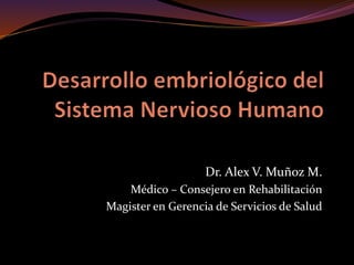 Dr. Alex V. Muñoz M.
Médico – Consejero en Rehabilitación
Magister en Gerencia de Servicios de Salud
 